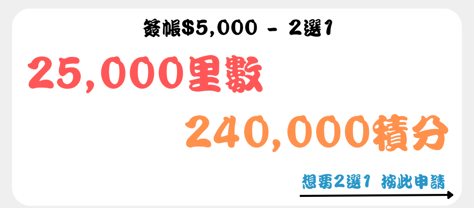 25000里